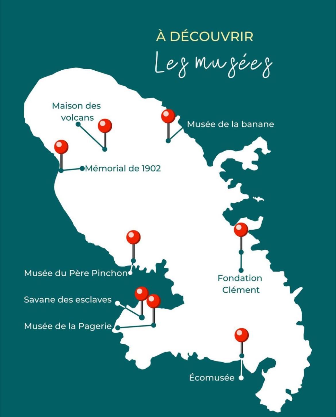 Lakay Sonson Apartment Les Anses-d'Arlets Exterior foto
